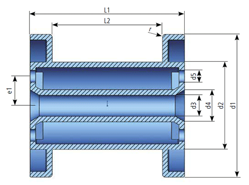 What are the sizes and weights of your spools? – 3D-Fuel